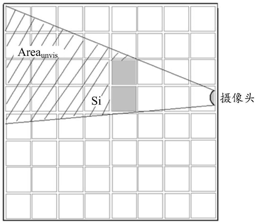 Object positioning method, object positioning system and electronic device