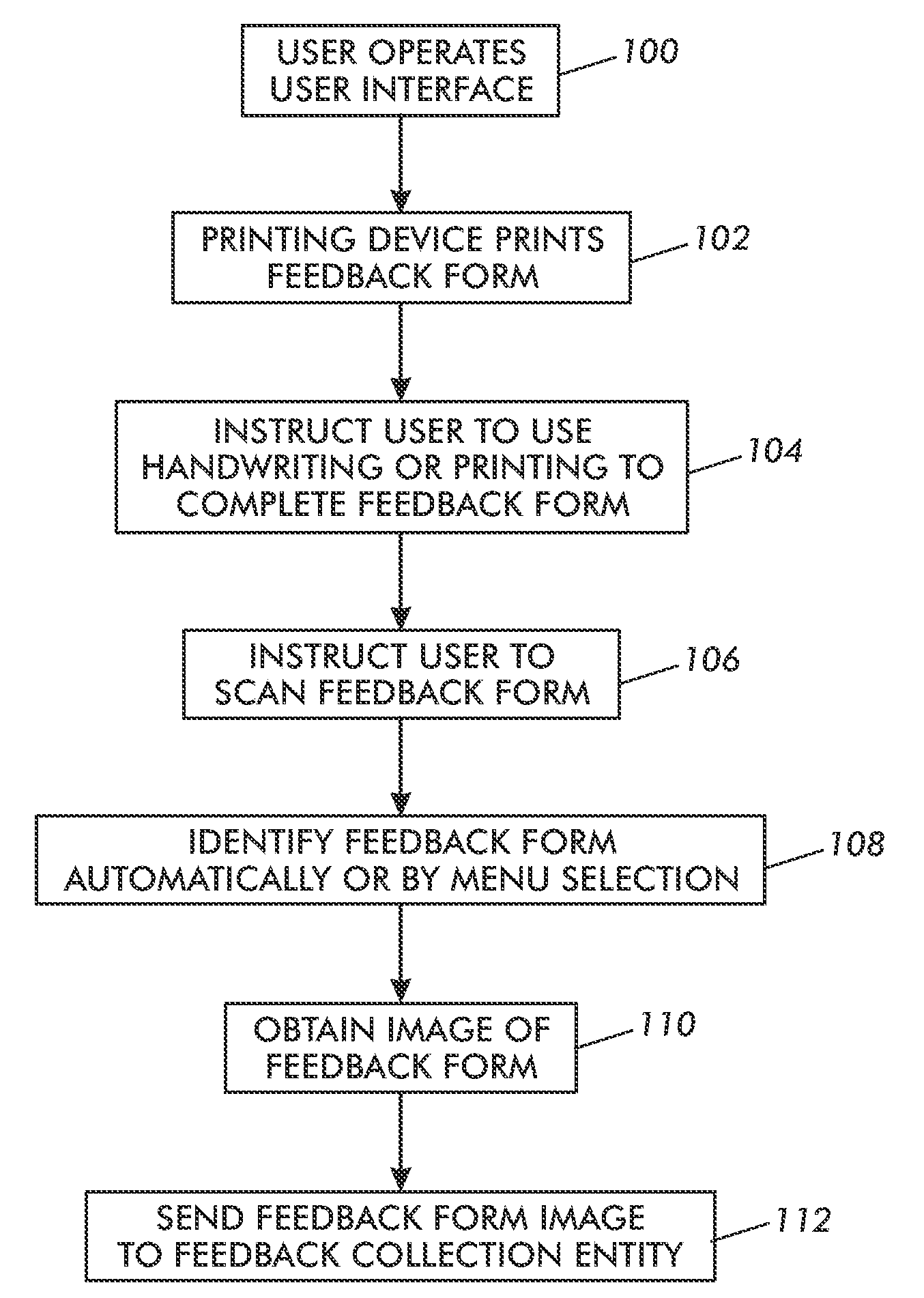 Automated user feedback