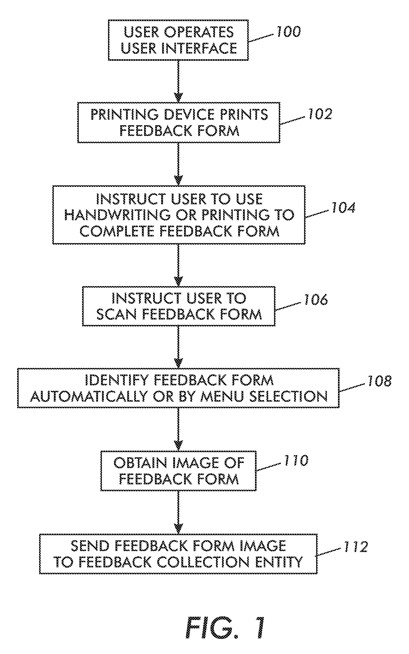 Automated user feedback