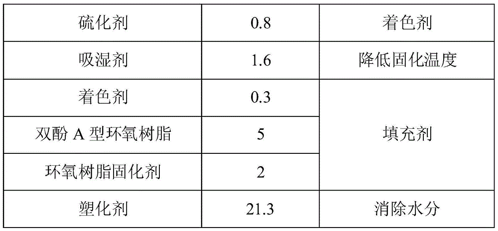 A kind of double-layer steel plate reinforcing glue