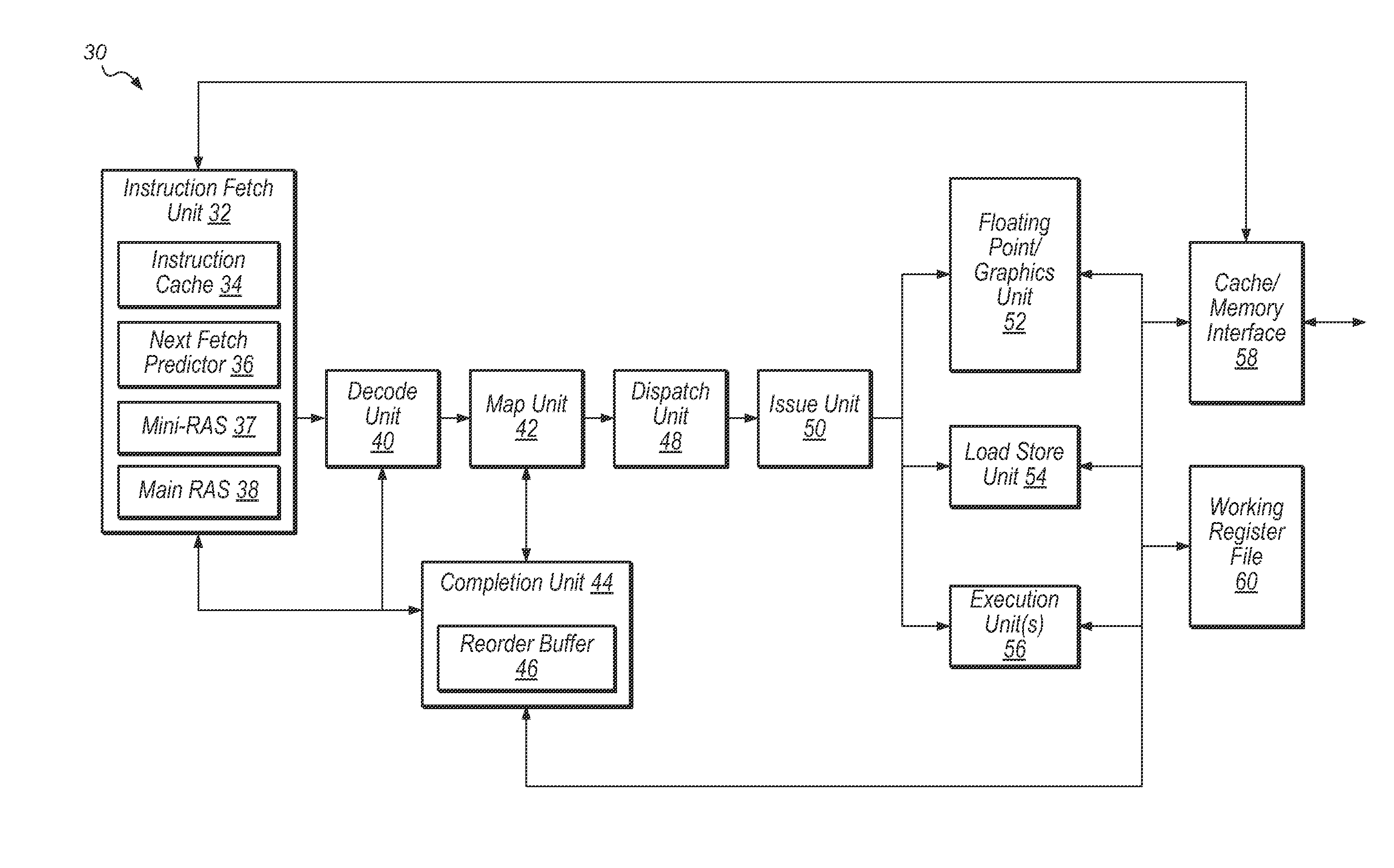 Next fetch predictor return address stack