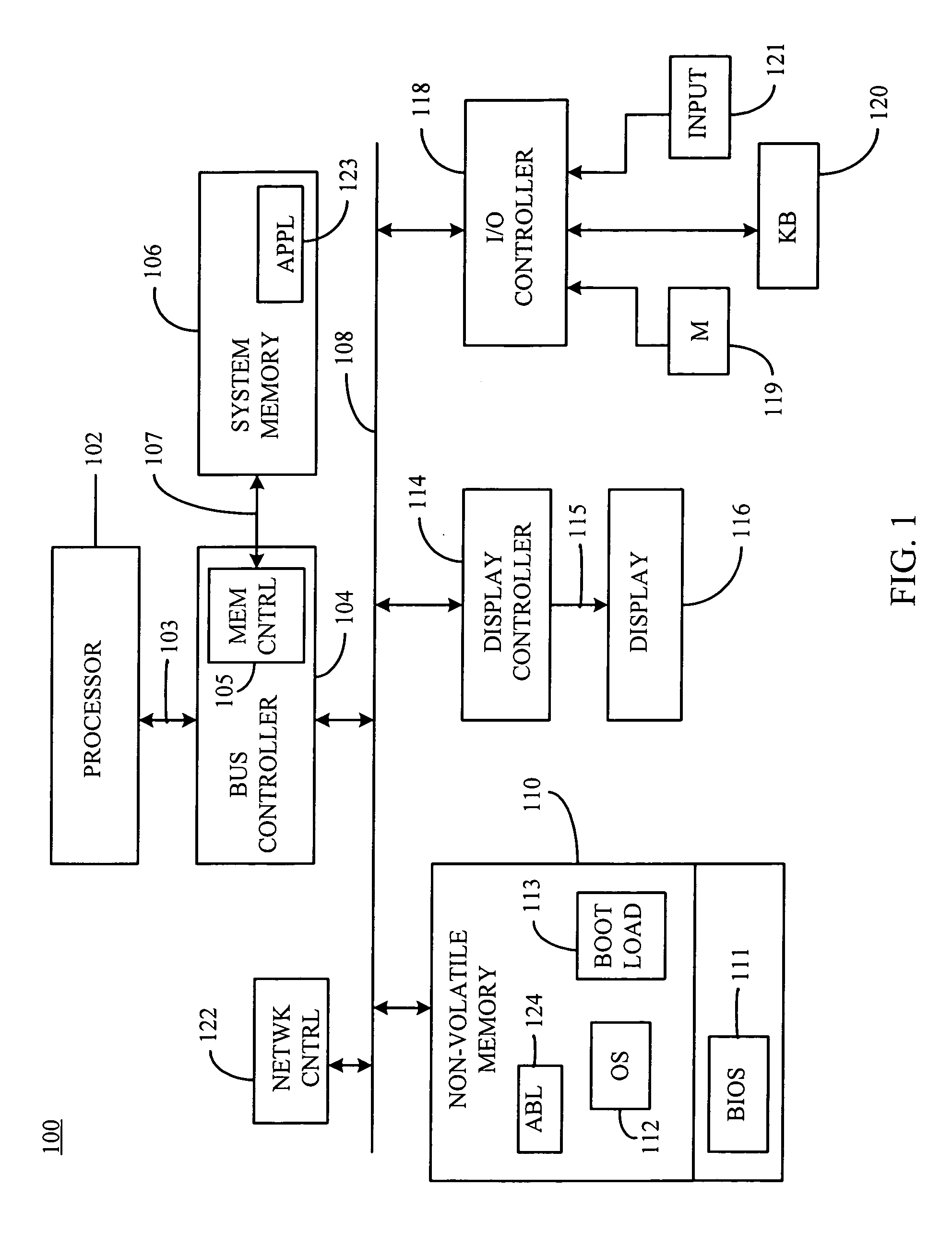 Secure execution environment by preventing execution of unautorized boot loaders