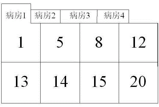 Method and apparatus for displaying information in portable monitor for ward rounds