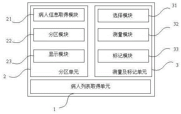 Method and apparatus for displaying information in portable monitor for ward rounds