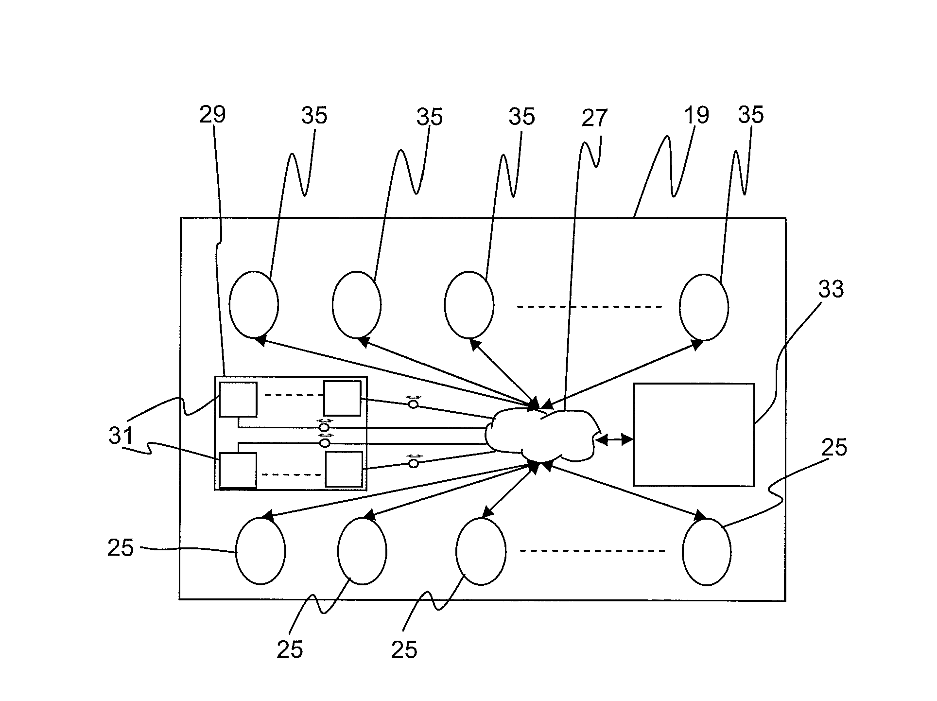 Controlling distribution of electrical power