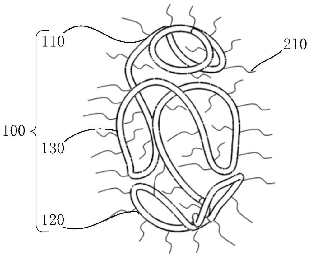 Medical implant and manufacturing method thereof