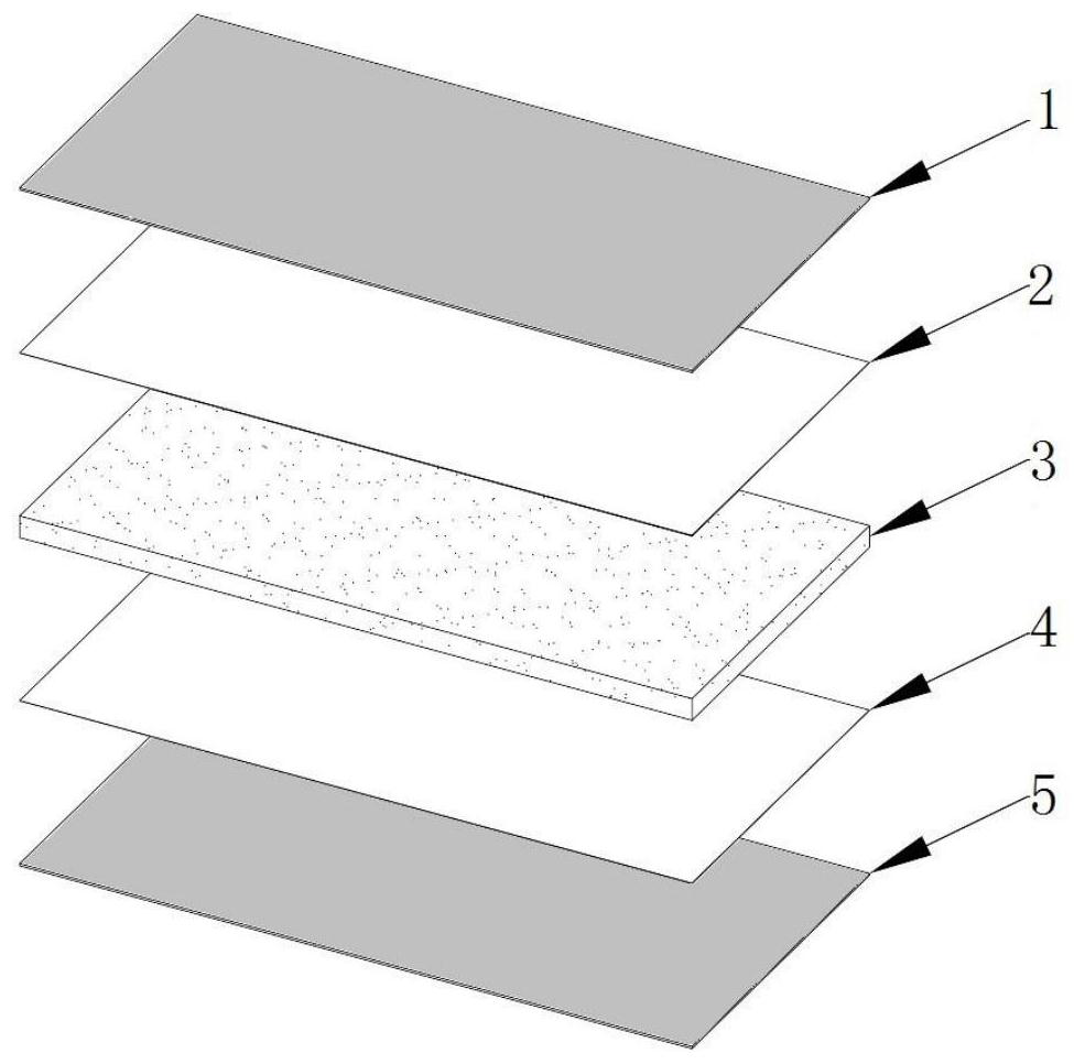 A kind of production process of aluminum foam composite plate and plate