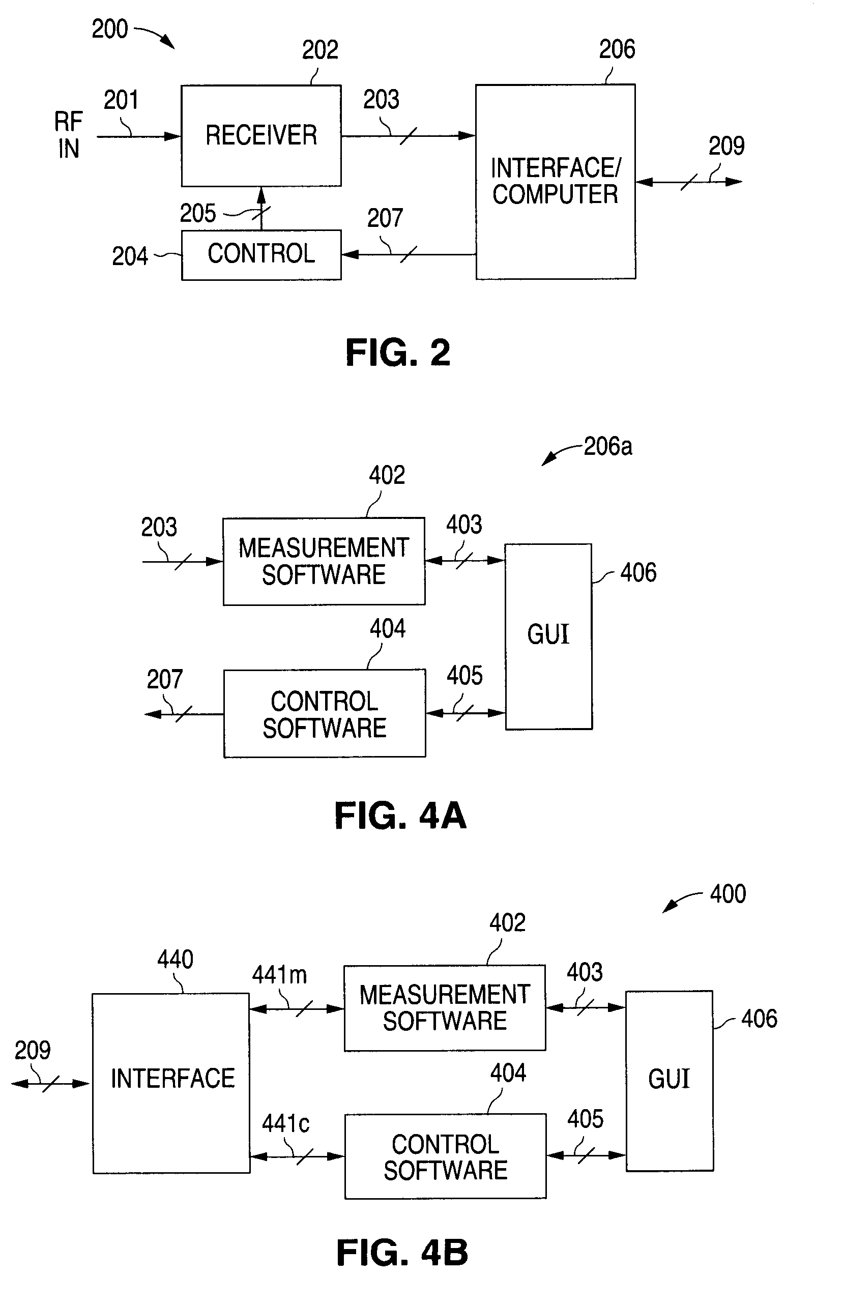 Apparatus and method for simultaneous testing of multiple orthogonal frequency division multiplexed transmitters with single vector signal analyzer