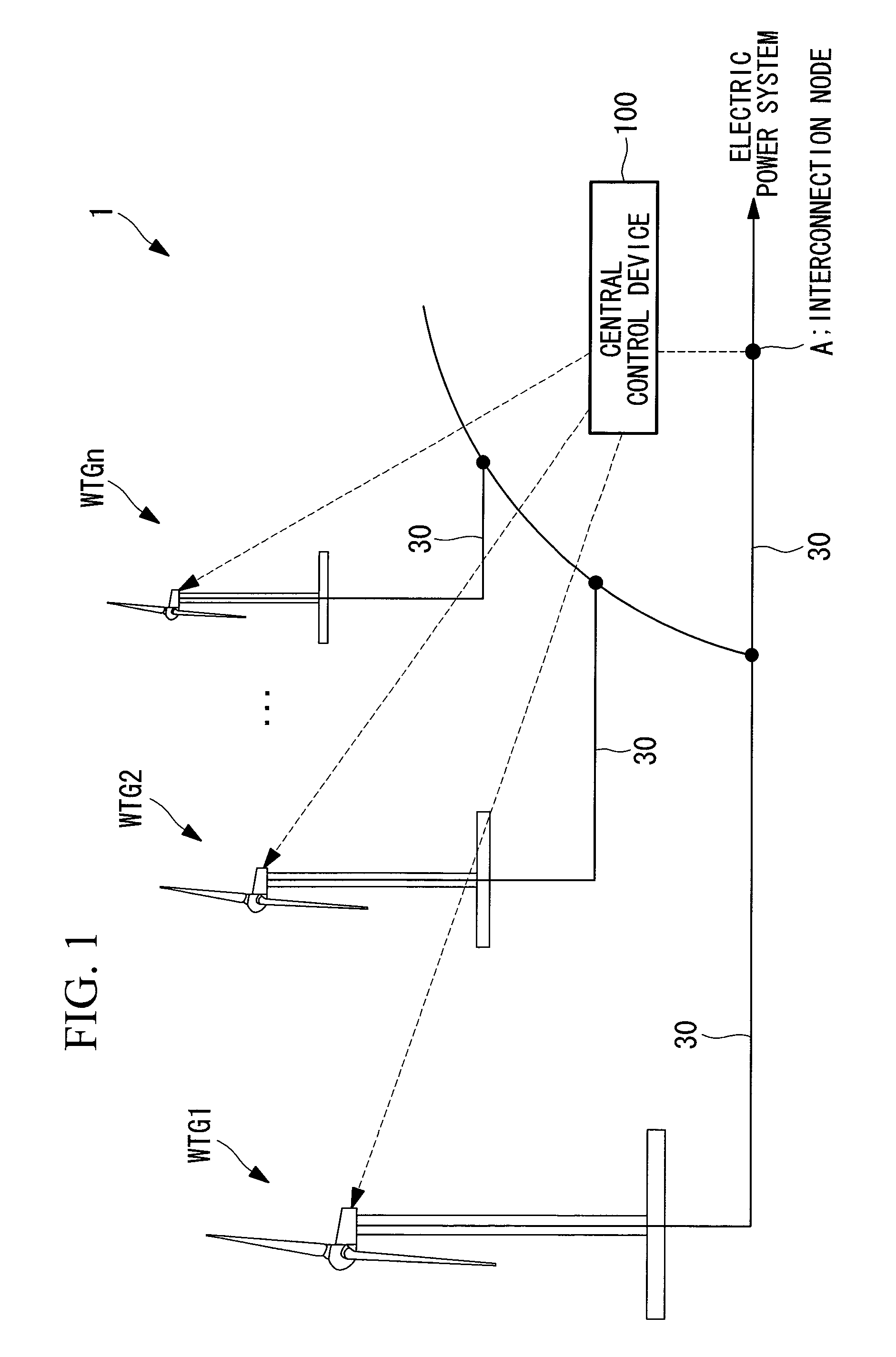 Wind power generation system and operation control method thereof