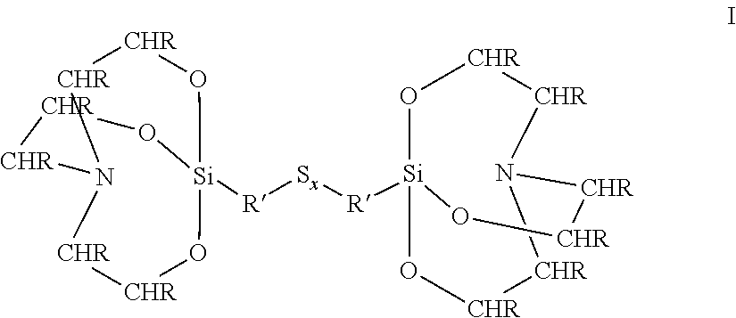 Rubber mixtures