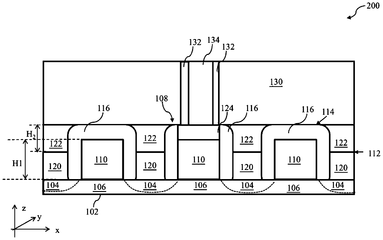 Structure and method for semiconductor device