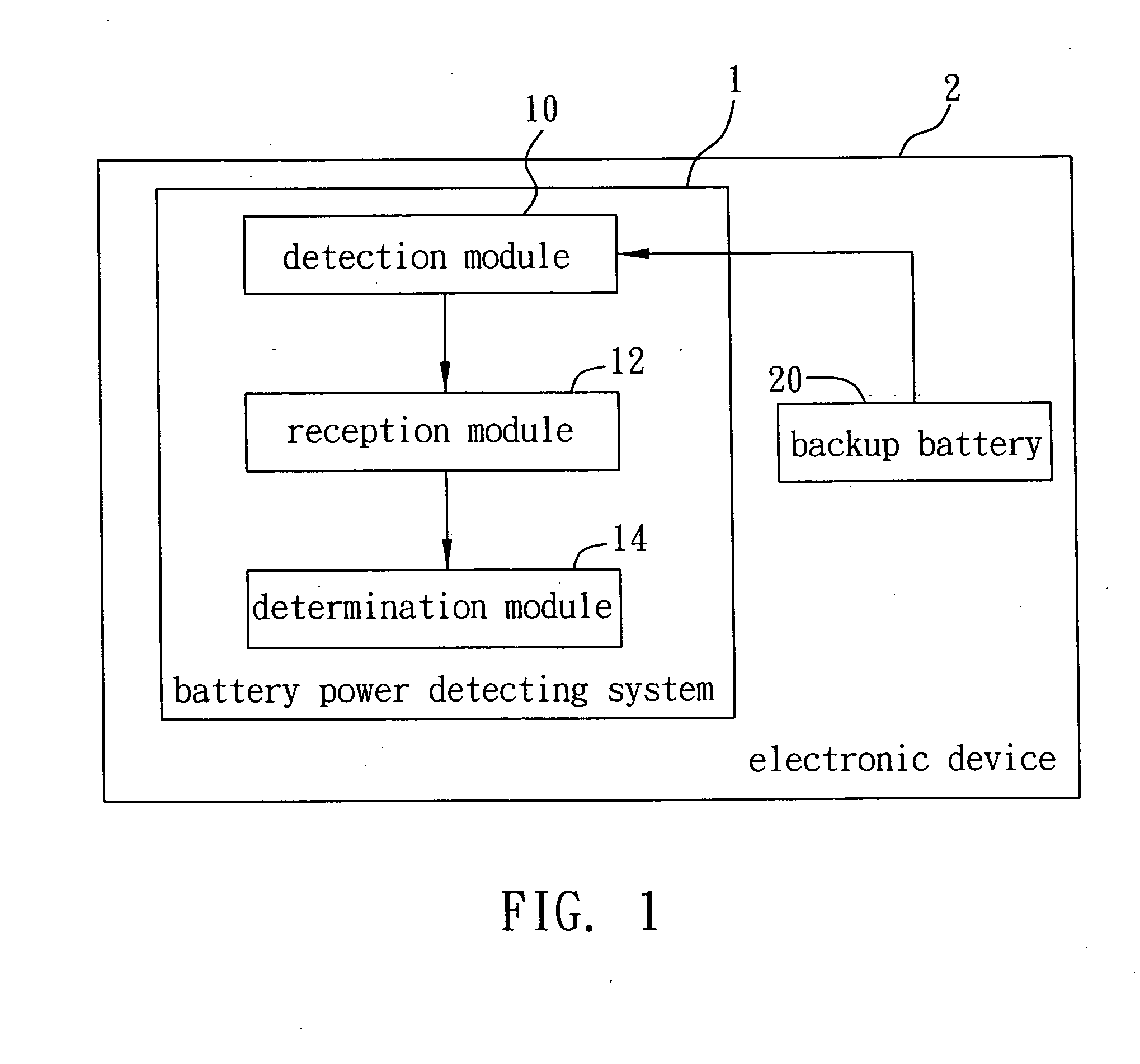 Battery power detecting system and method