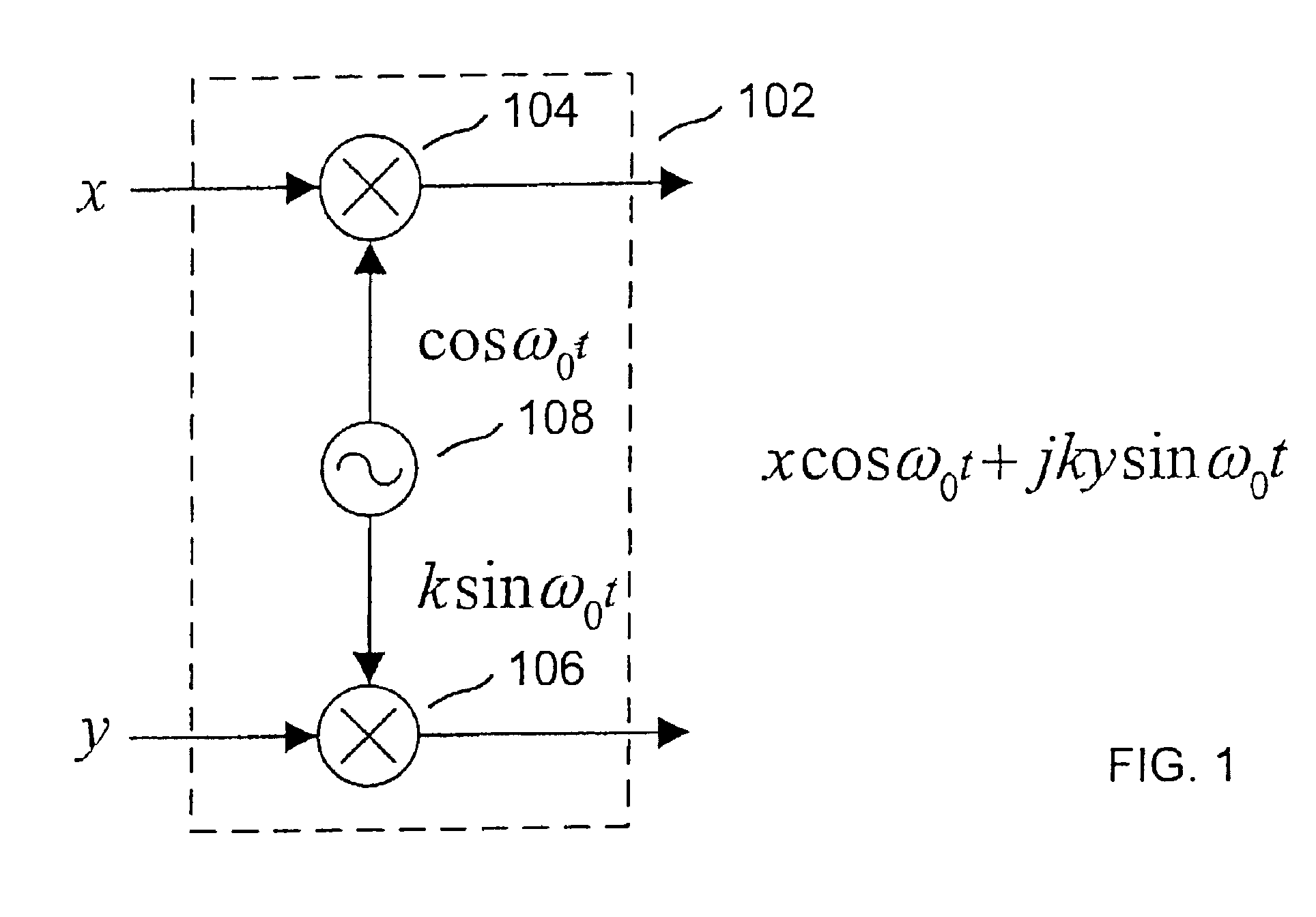 Compensation of I-Q imbalance in digital transceivers