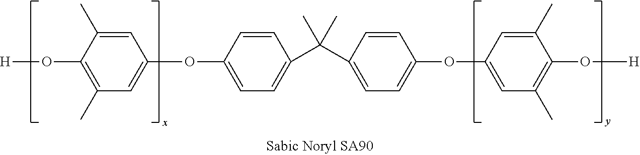 Curatives for epoxy compositions