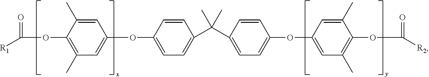 Curatives for epoxy compositions