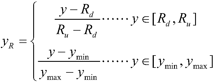 A defect recognition method and a system of a partial discharge signal