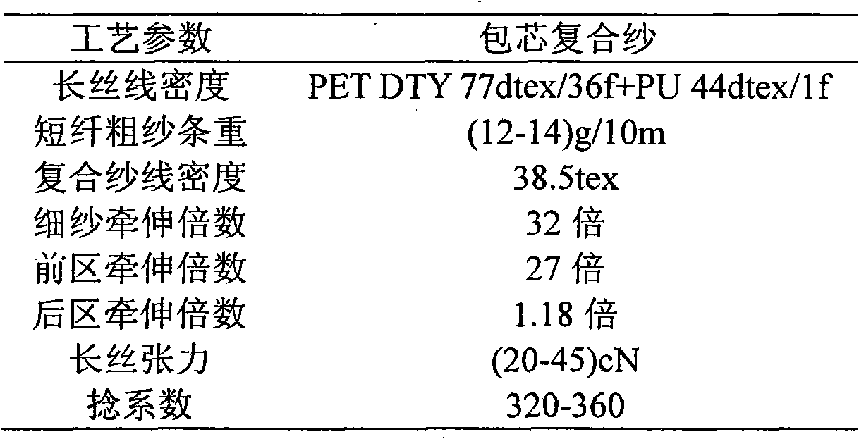 Three-component composite yarn and yarn forming method thereof