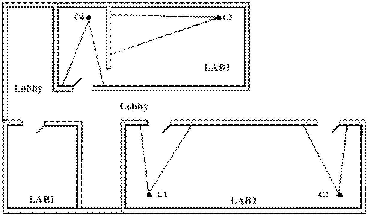 Human body target tracking method in nonoverlapping vision field multi-camera network