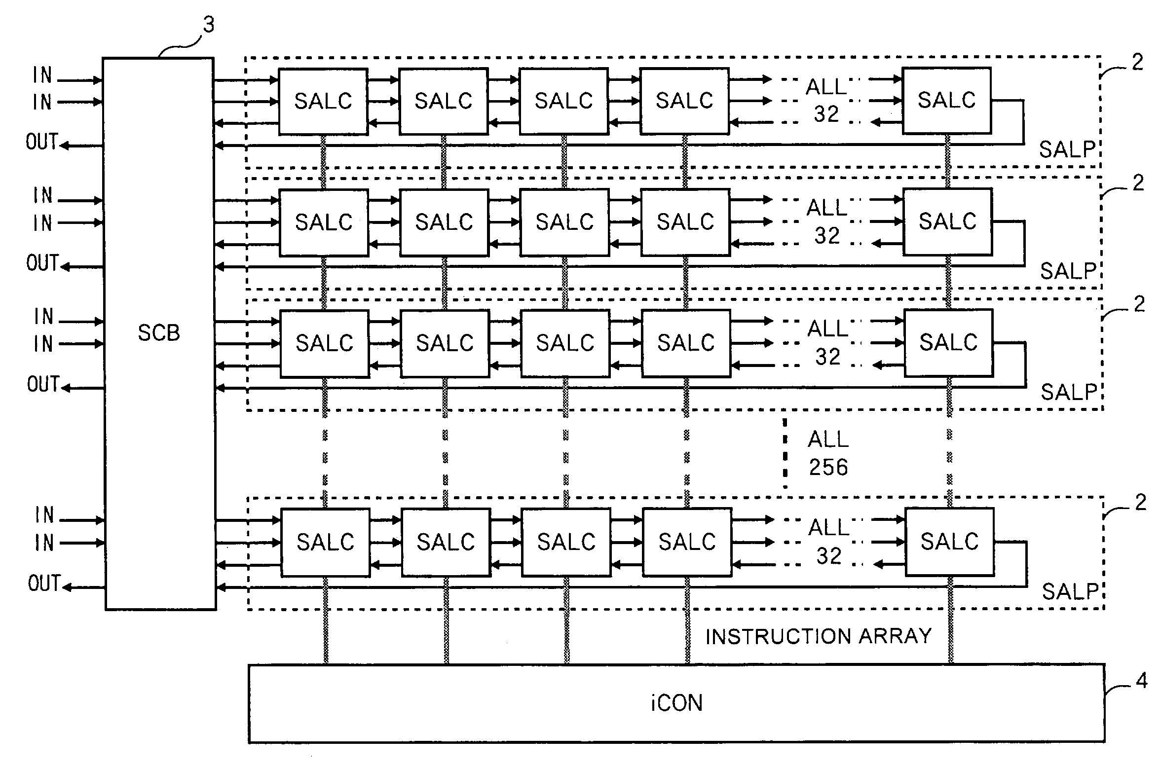 Serial operation pipeline, arithmetic device, arithmetic-logic circuit and operation method using the serial operation pipeline