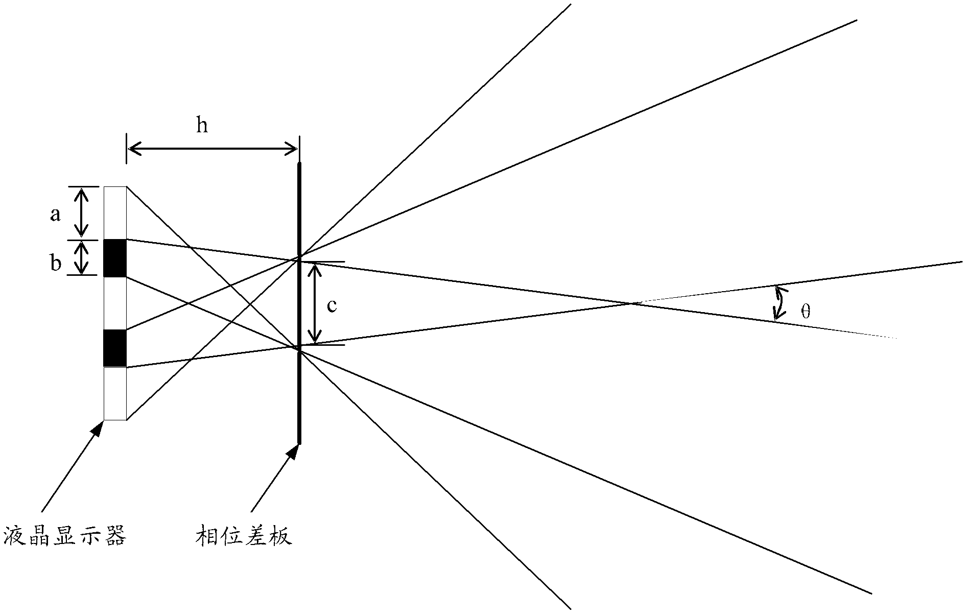 Three-dimensional (3D) display method and 3D display device