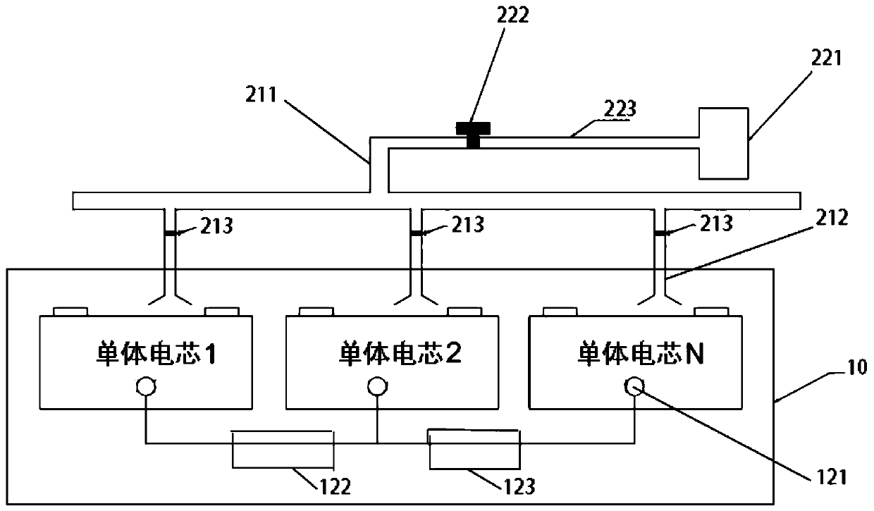 Pipeline communication type power supply system and safety management method thereof