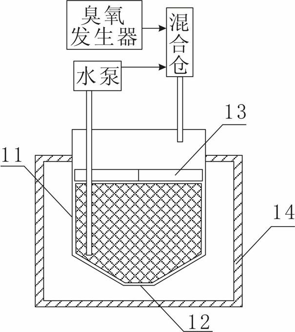 Automatic production system for pickled vegetable