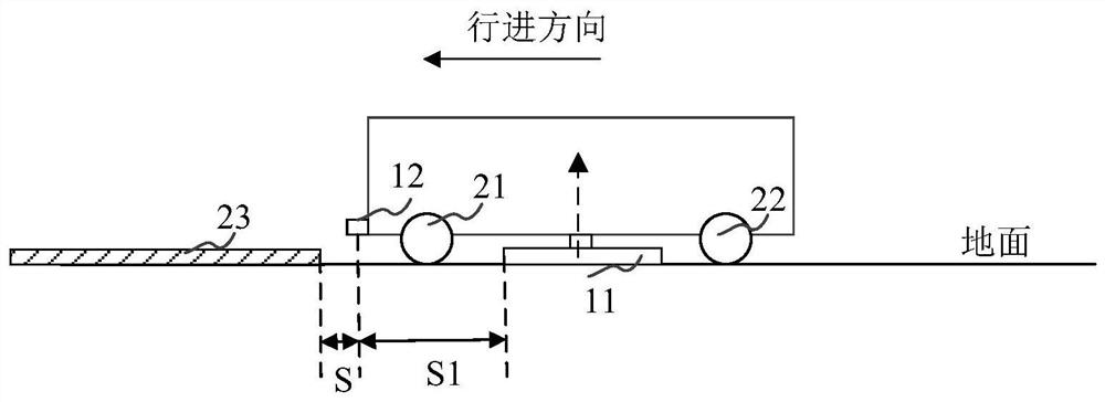 Automatic walking equipment and control method of automatic walking equipment