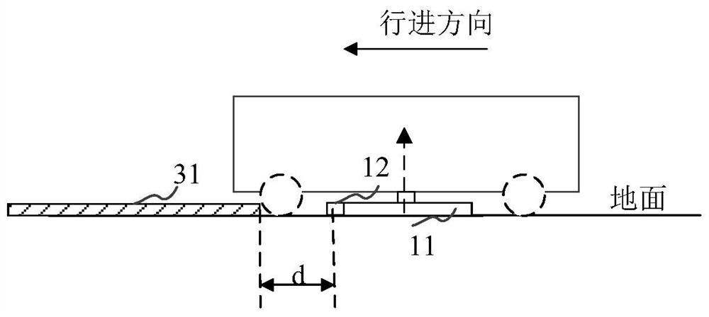 Automatic walking equipment and control method of automatic walking equipment