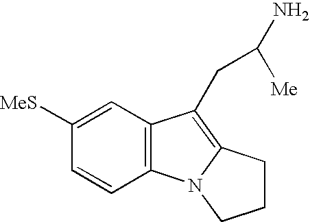 Preventives/remedies for stress urinary incontinence and method of screening the same