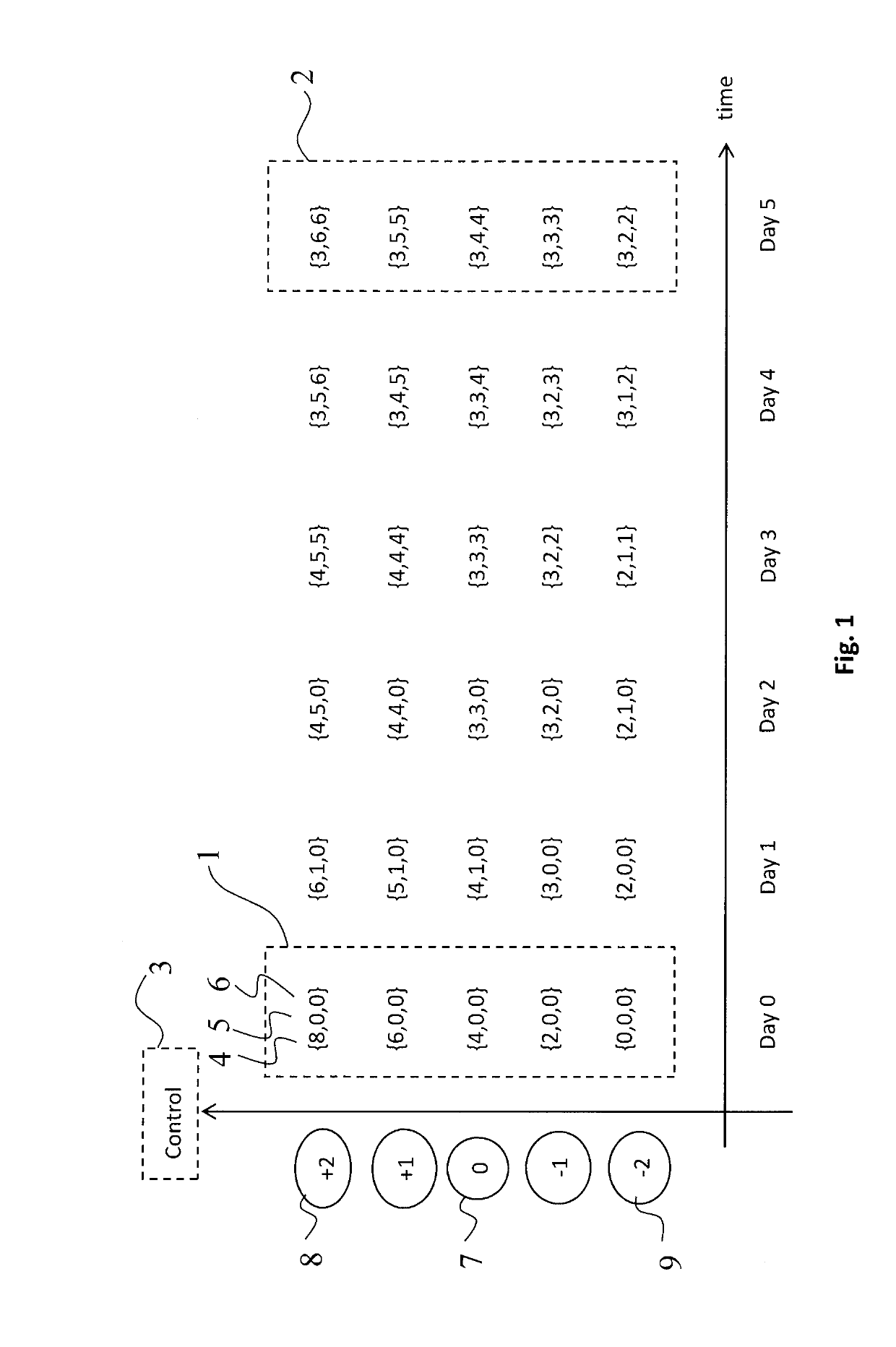 Method of adapting settings of a hearing device and hearing device