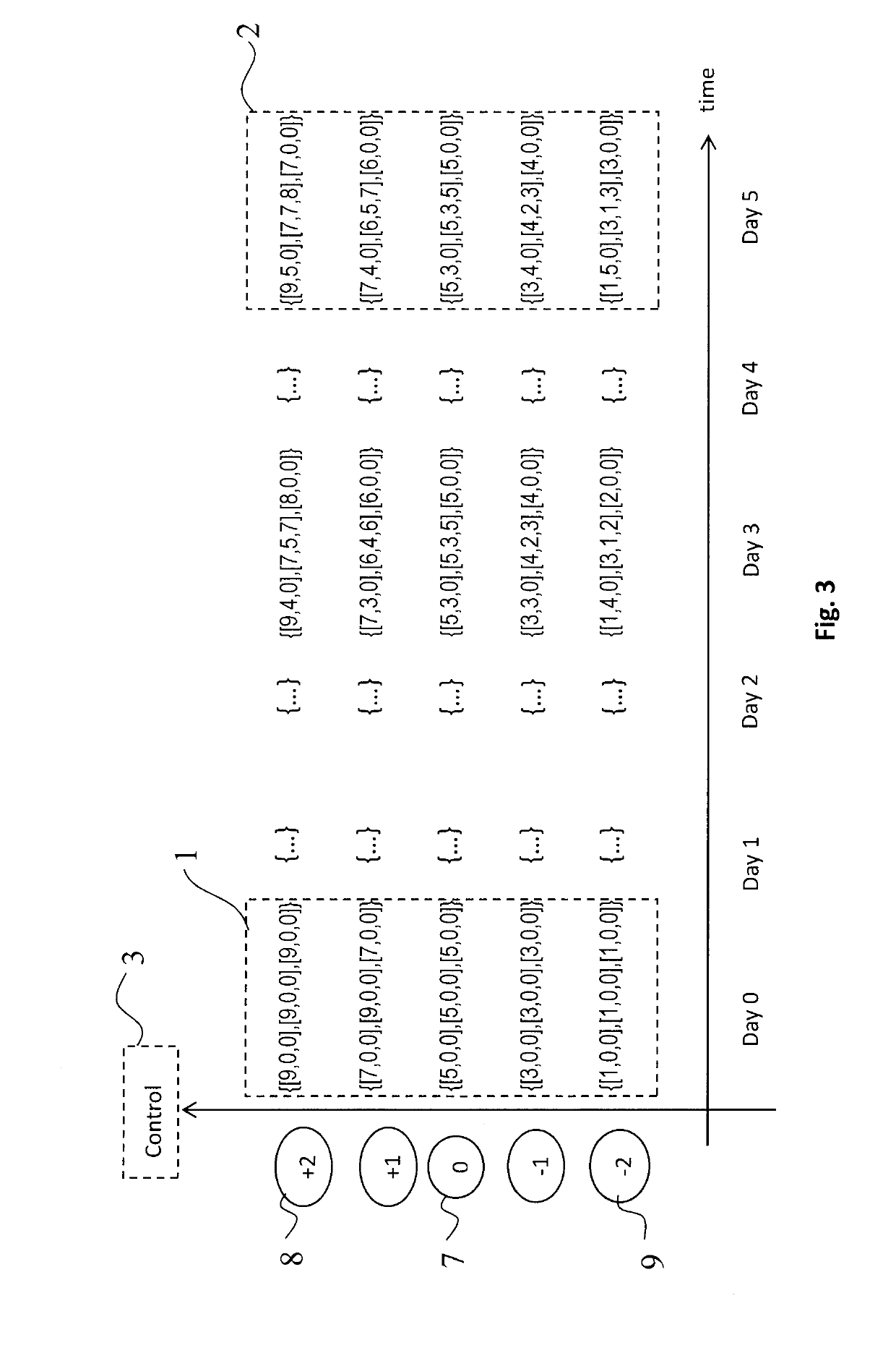 Method of adapting settings of a hearing device and hearing device