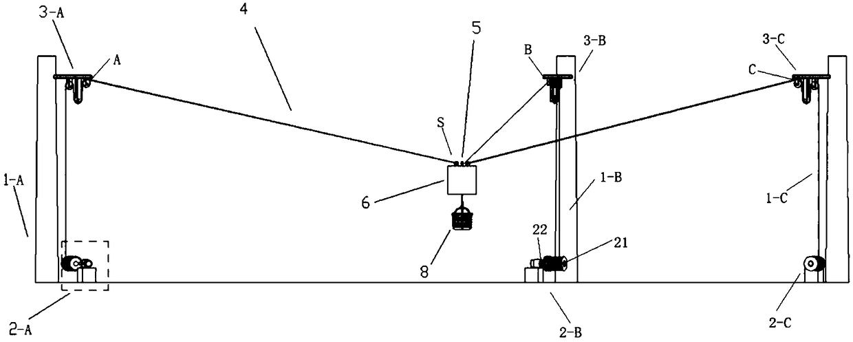 A control system and a control method of a trackless cable conveyor