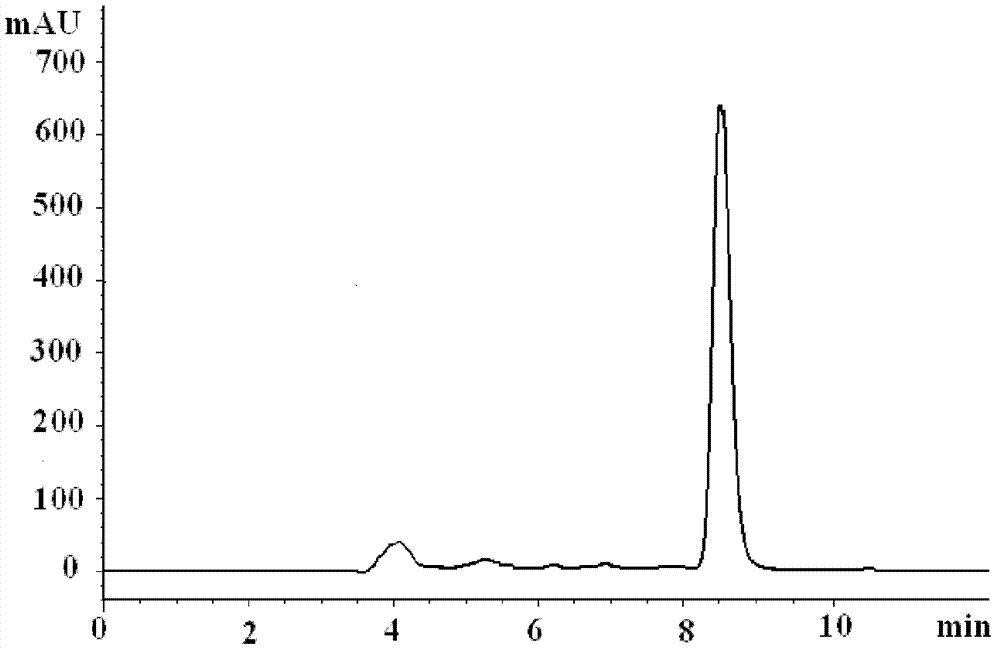 Etimicin sulfate preparation method