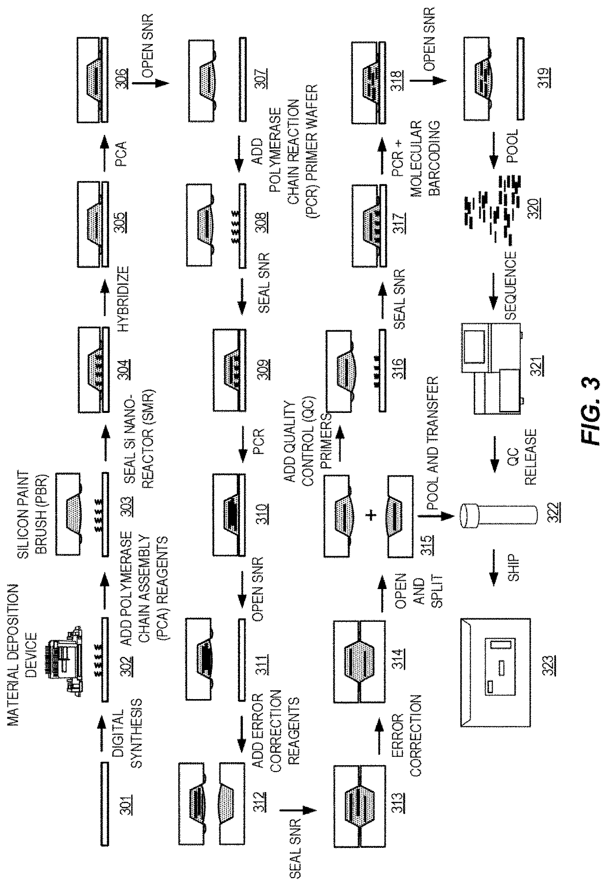 Methods and compositions relating to adenosine receptors