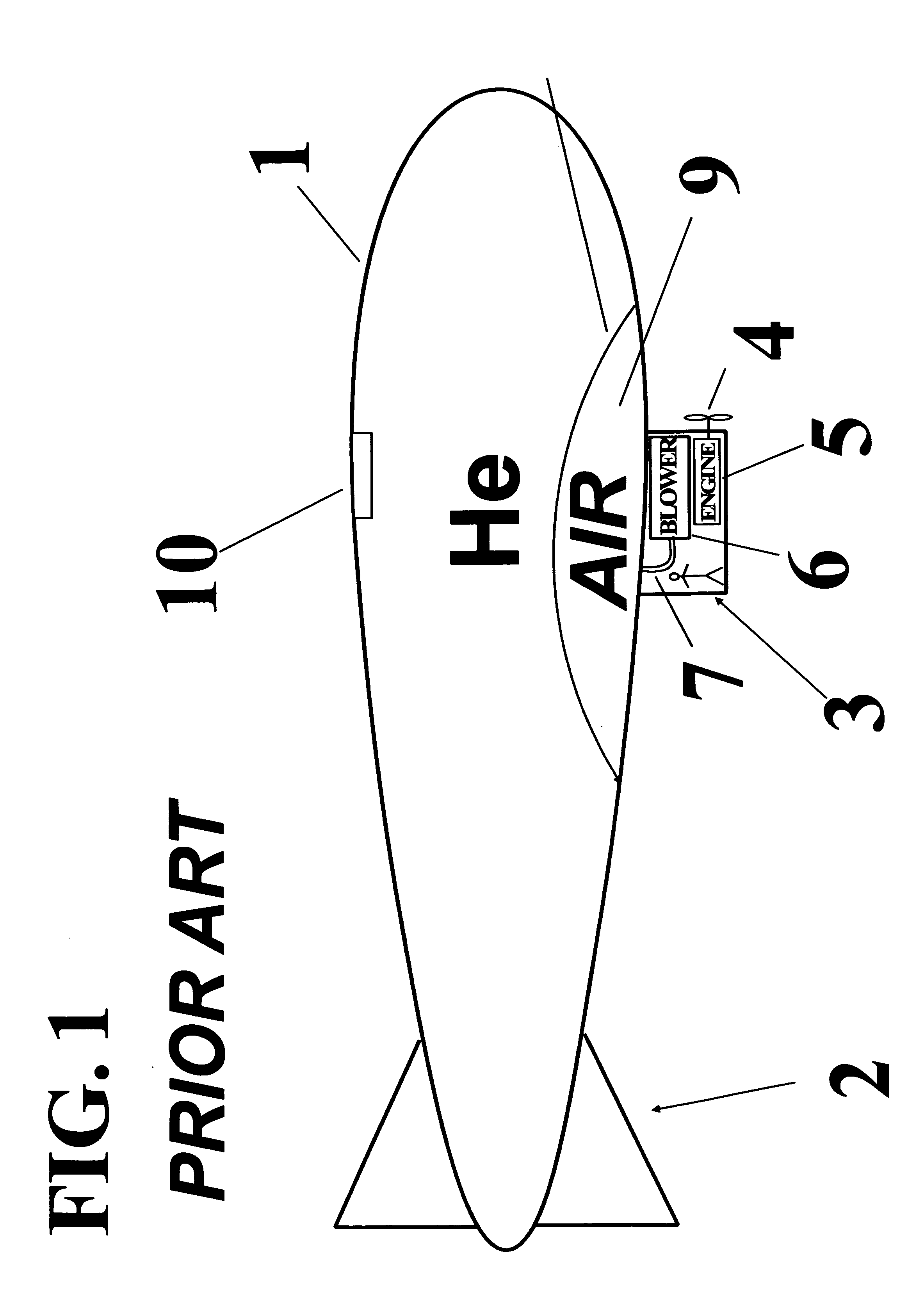 Non-flammable lifting medium for LTA craft, and LTA craft buoyed thereby