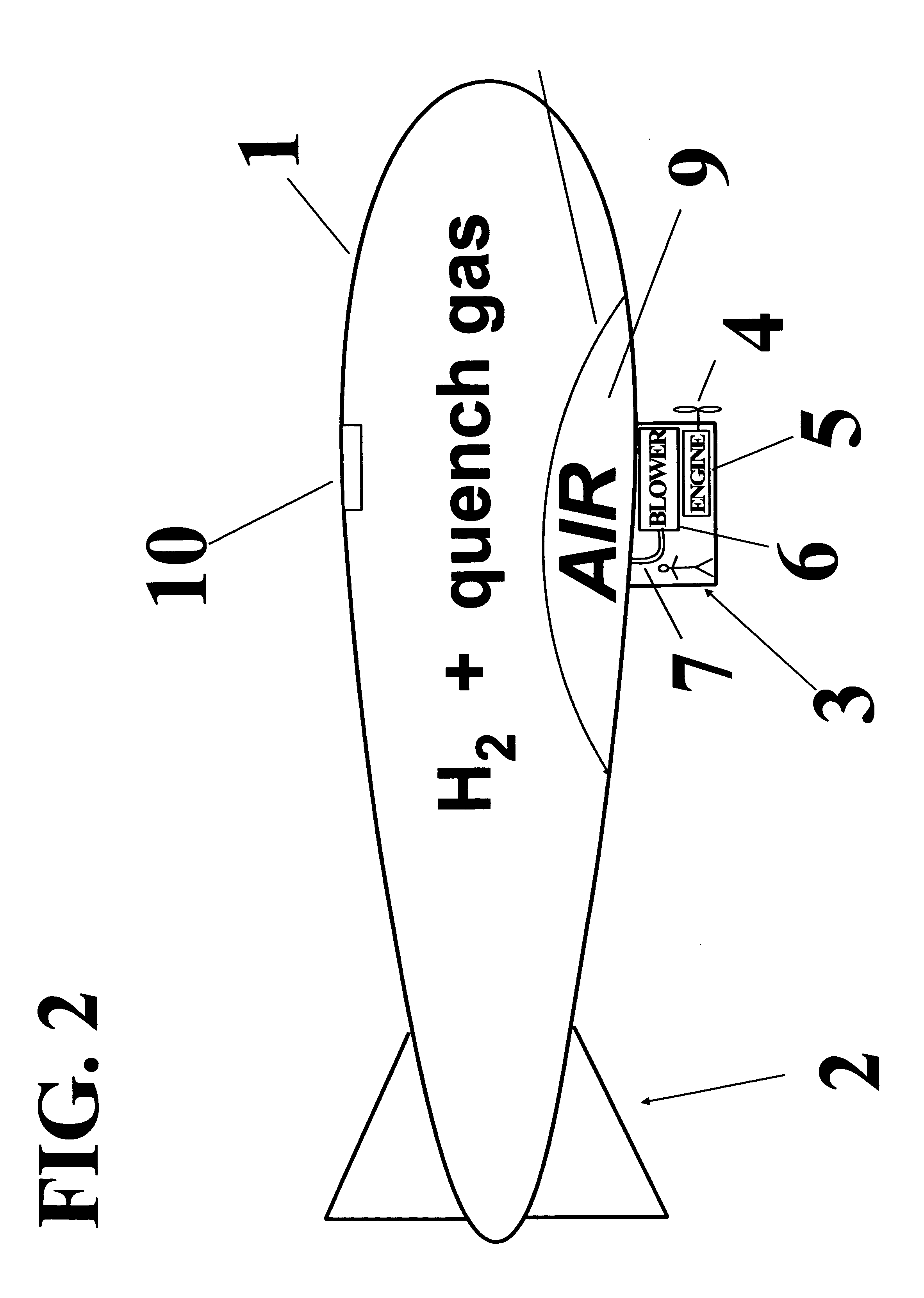 Non-flammable lifting medium for LTA craft, and LTA craft buoyed thereby