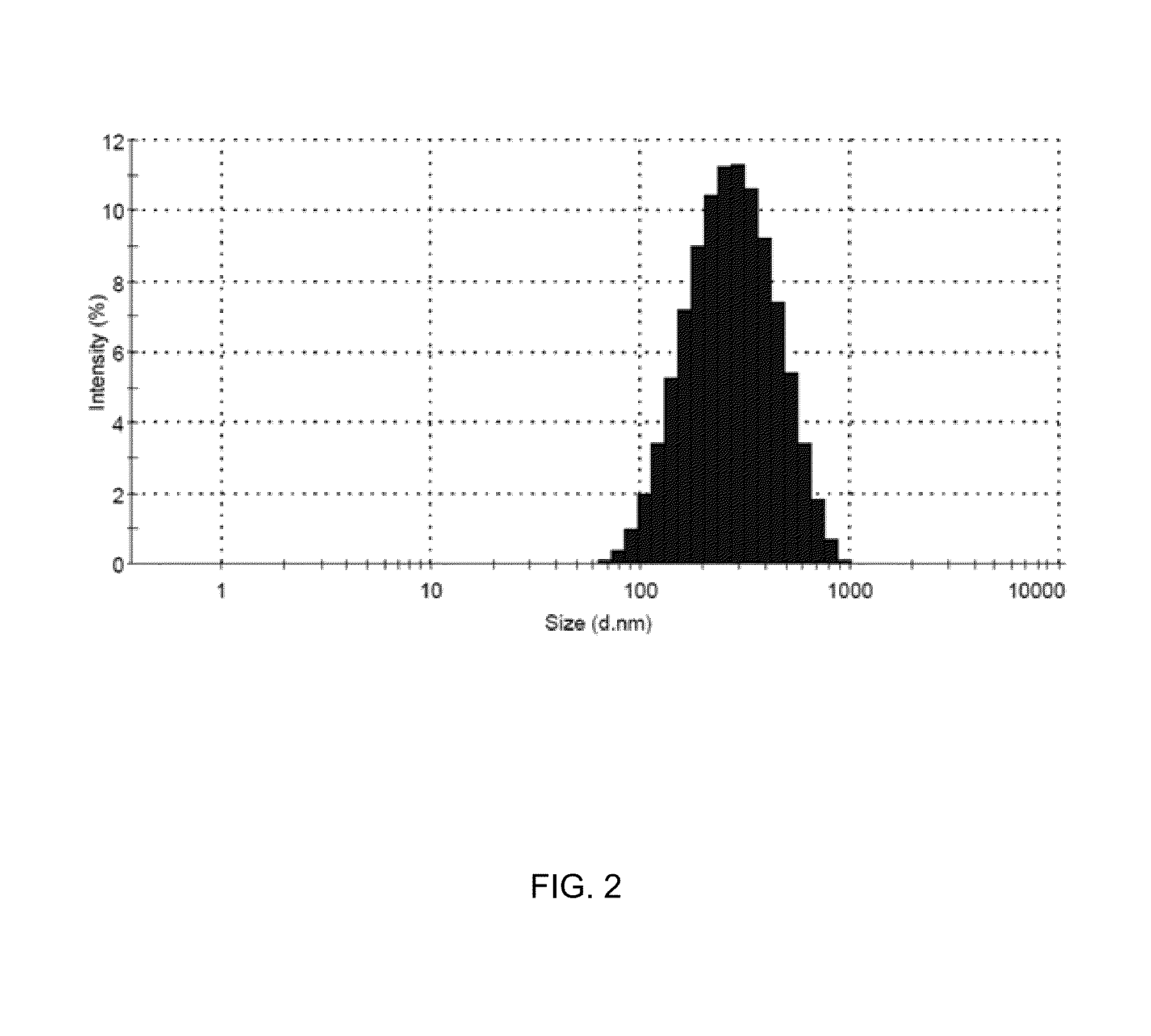 Method and a balloon catheter assembly for treating bifurcation lesions