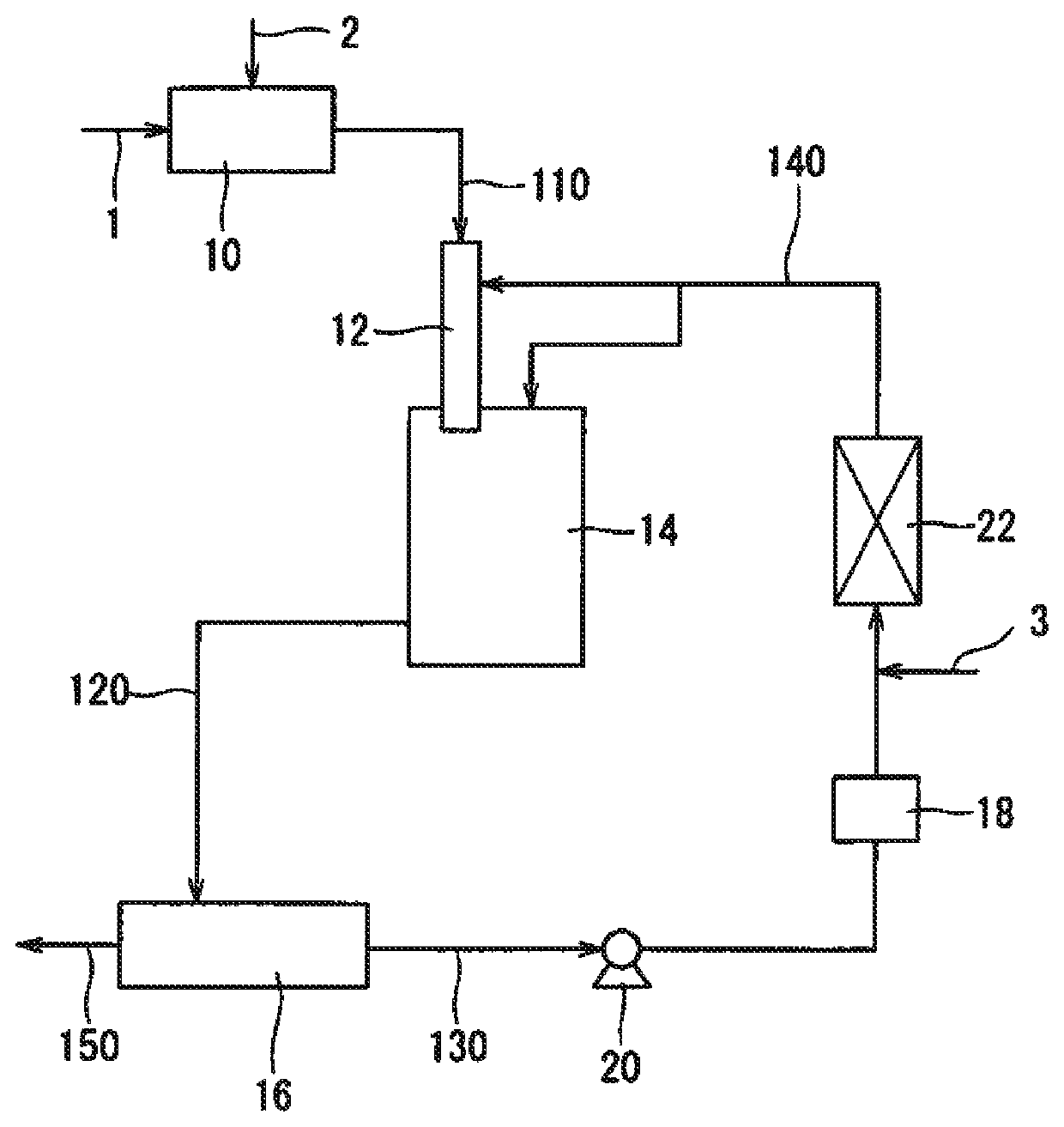 Method for producing water-absorbent resin