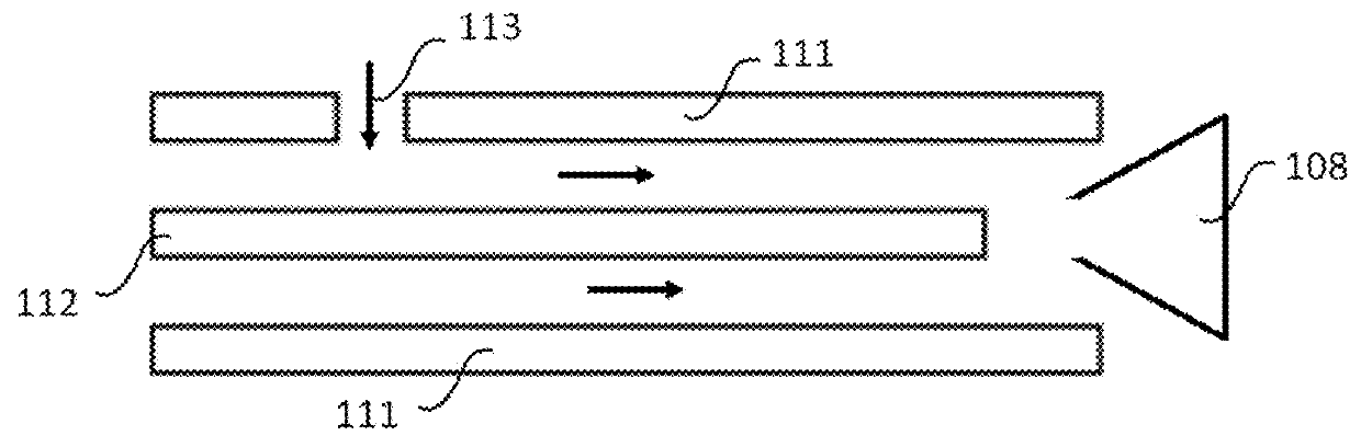 Device and method for tissue treatment by combination of energy and plasma