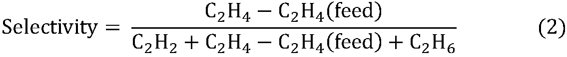 Method for selective hydrogenation of acetylene to ethylene