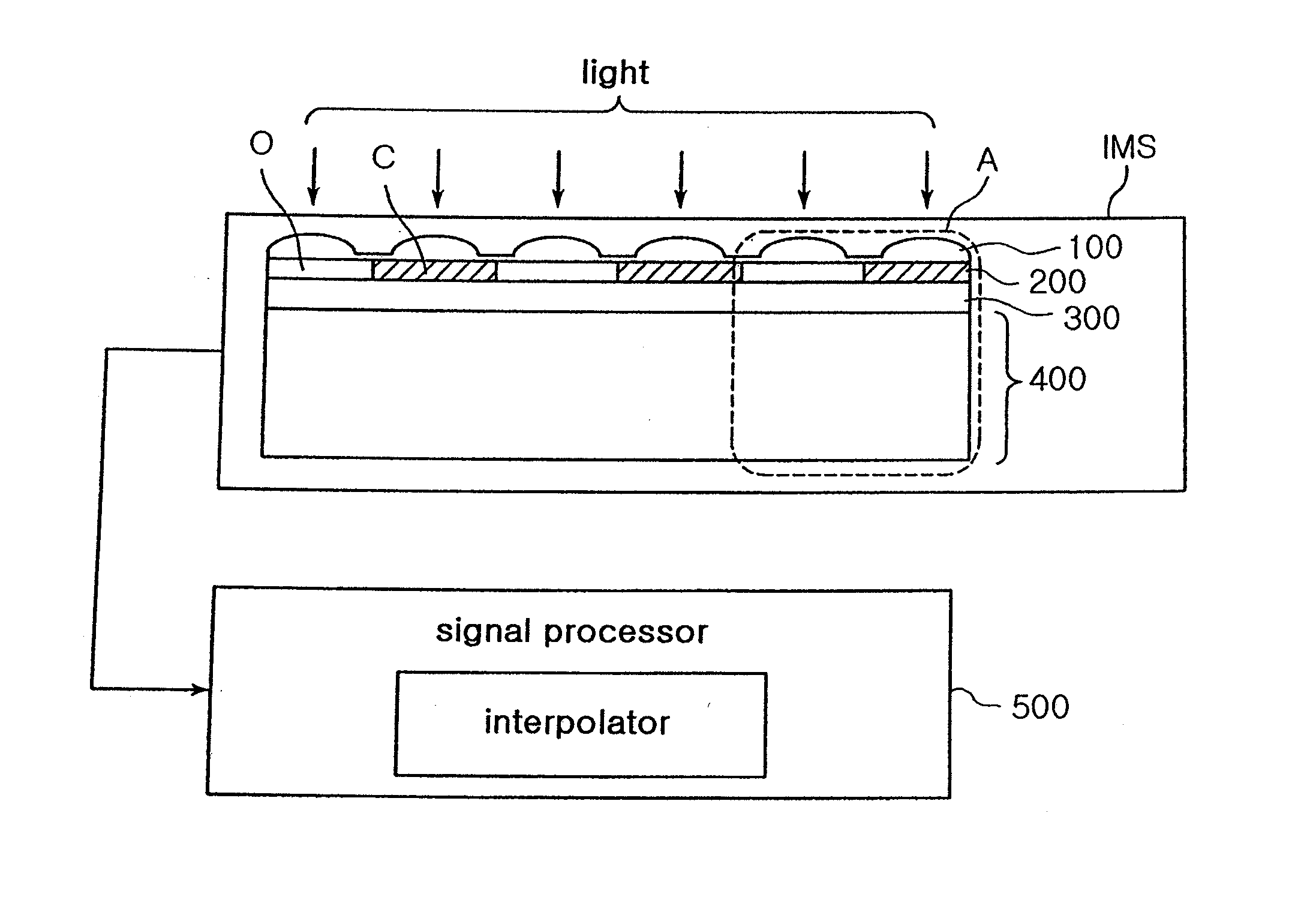 Image sensor for semiconductor light-sensing device and image processing apparatus using the same