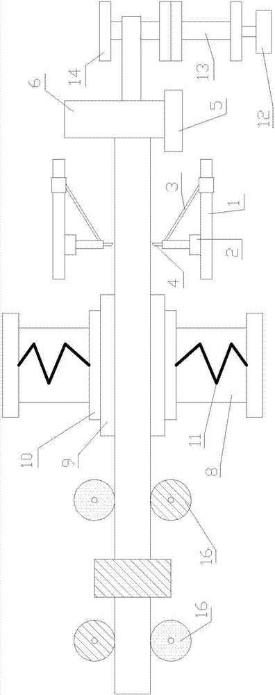 Cable processing equipment