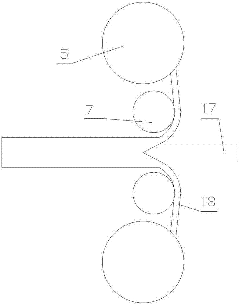 Cable processing equipment