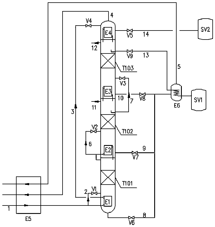 Method for preparing ultrahigh-purity gas through low temperature separation, and low temperature separation system