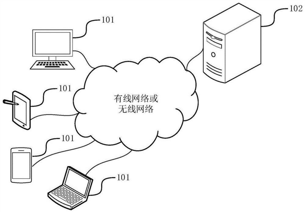 Image matting effect display method and device, storage medium and electronic equipment