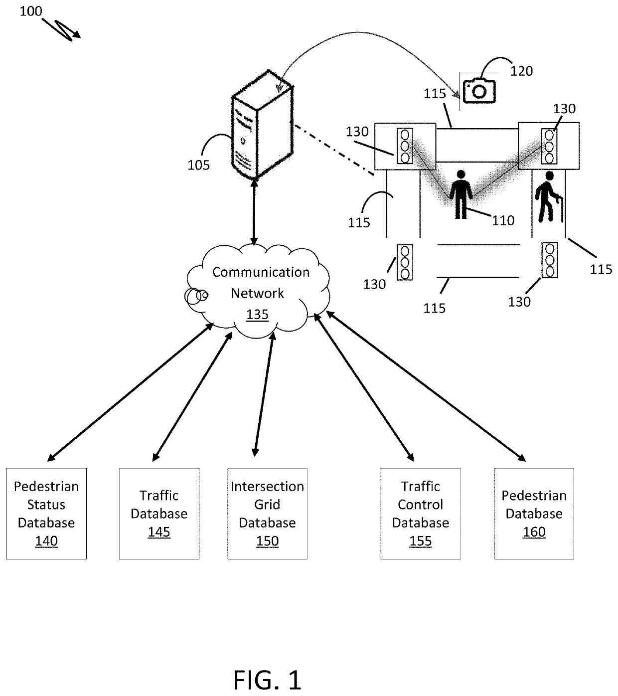 Adaptively controlling traffic movements for pedestrian safety