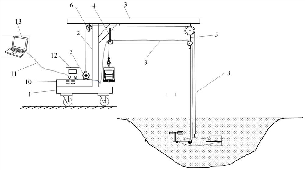 System for graded collection of micro-plastics in water body and synchronous monitoring of water body parameters