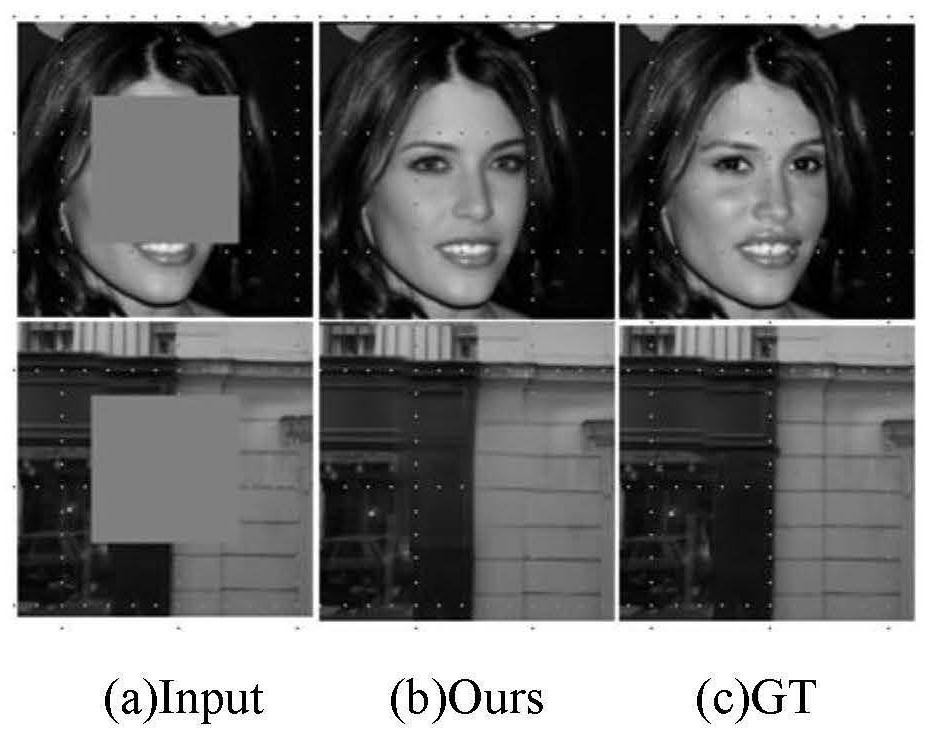 Image restoration method based on frequency band self-adaptive restoration model