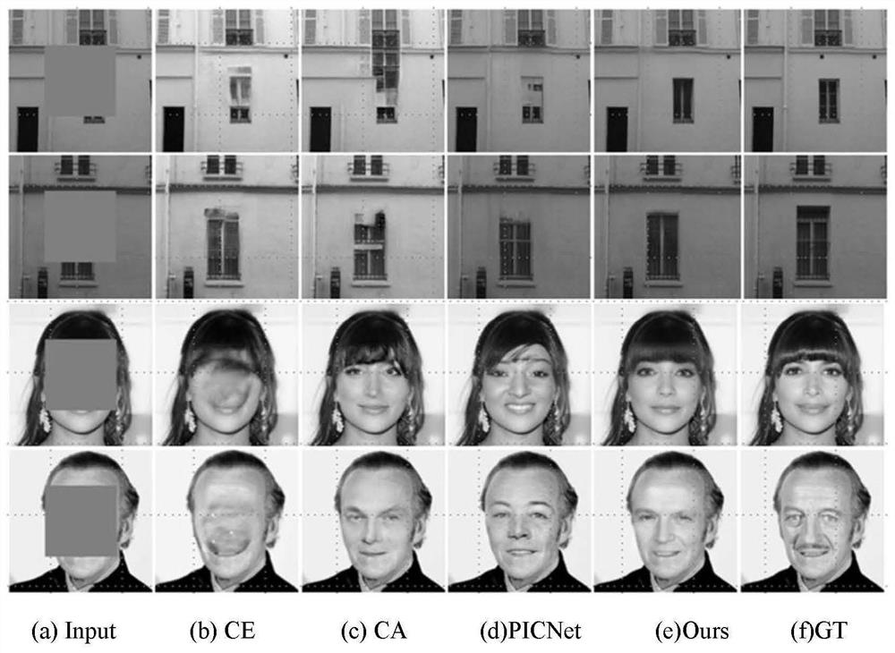 Image restoration method based on frequency band self-adaptive restoration model