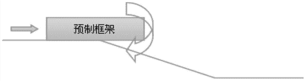 A construction method of reverse prefabricated frame jacking of oil roof on variable slope